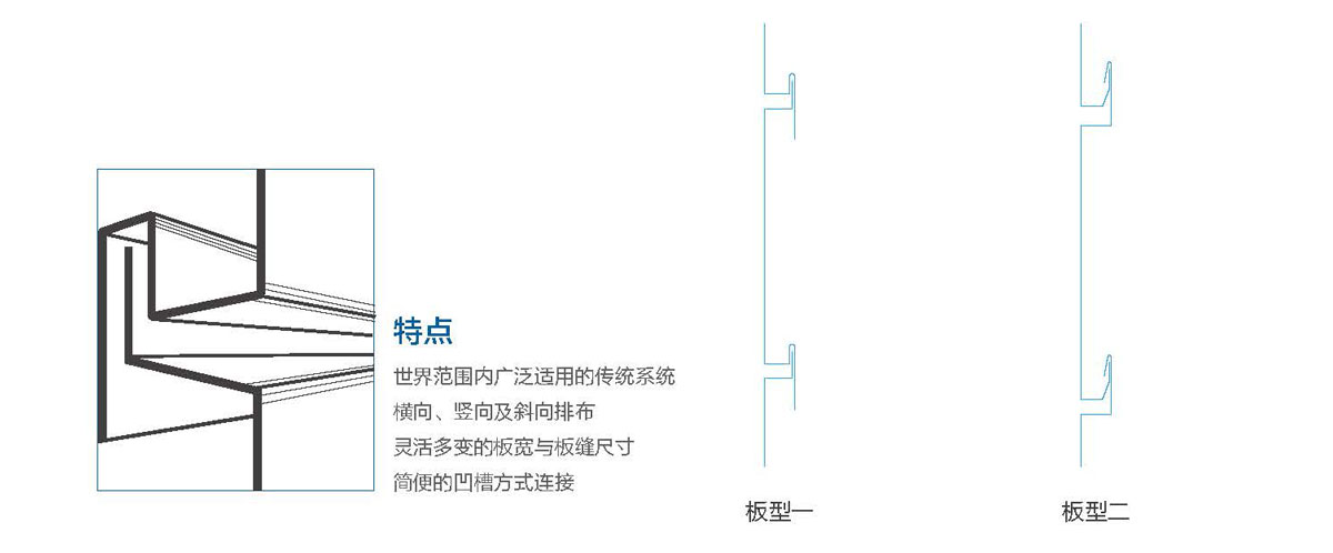 VMZINC?鈦鋅板內(nèi)鎖扣系統(tǒng)